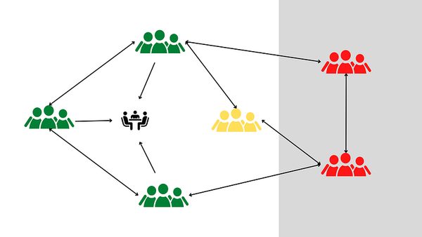 Slack or Discord — Choosing The Right UCaaS Can Transform Your Business Scaling Strategy